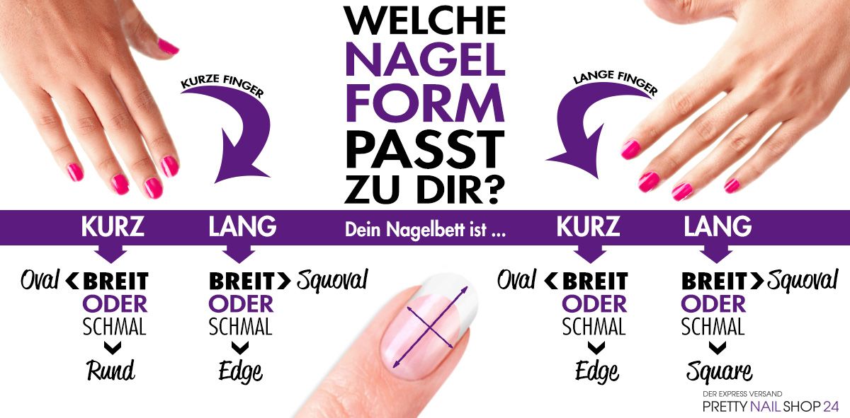 Welche Nagelform passt am besten zu dicken Fingern?